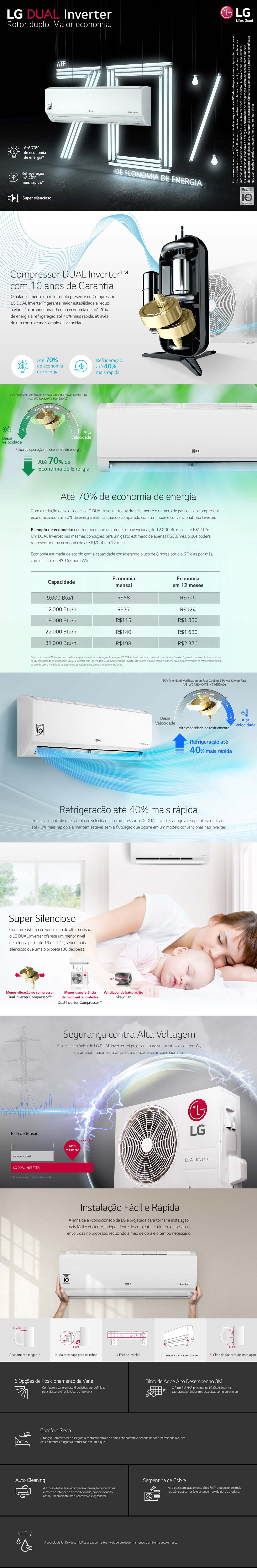 Ar-condicionado split hw LG dual inverter
