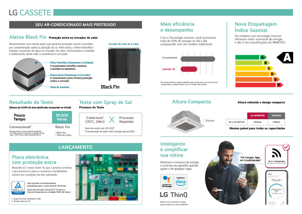 Ar-Condicionado Split Teto Inverter LG