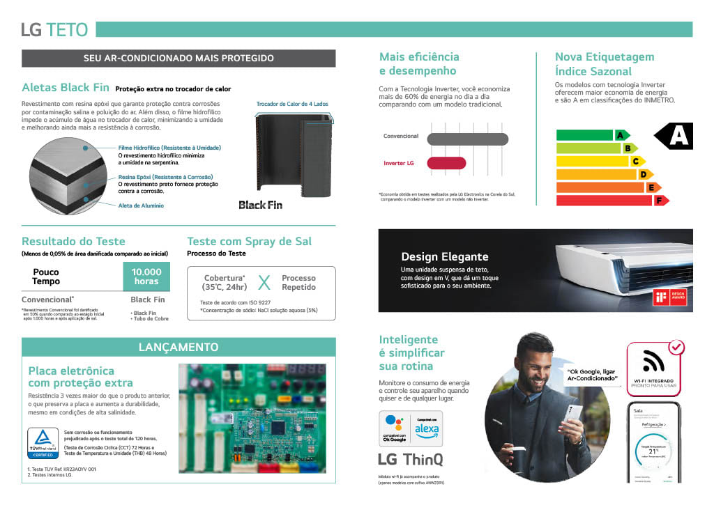 Ar-Condicionado Split Teto Inverter LG